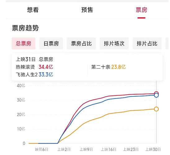 全国新闻 第68页