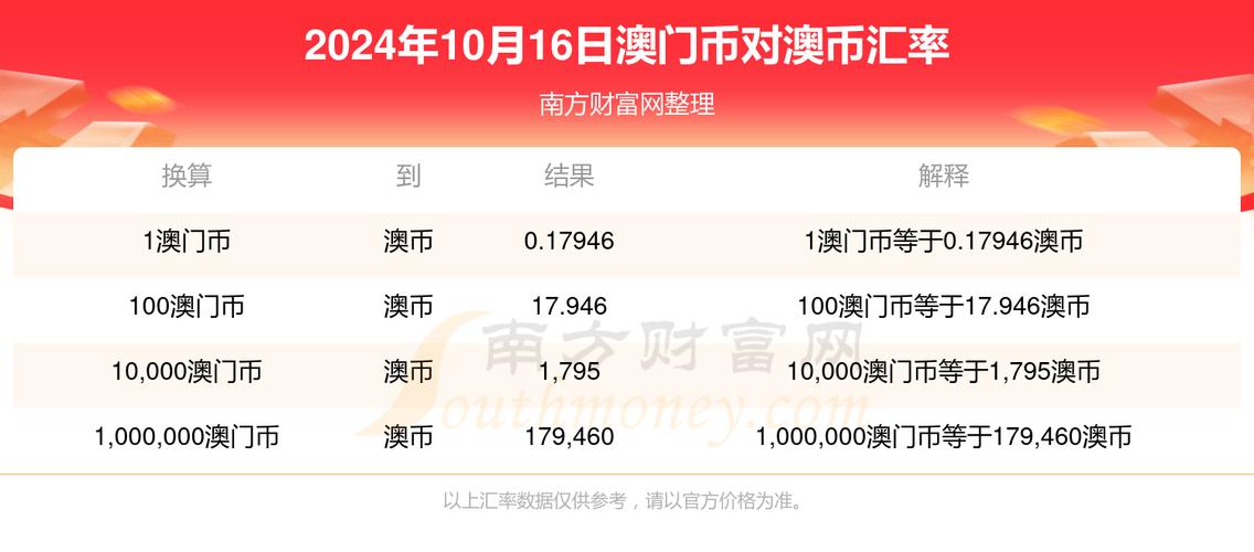 新澳门开奖结果2024开奖记录2024澳门开奖结果查询新澳门2024历史开奖记录查