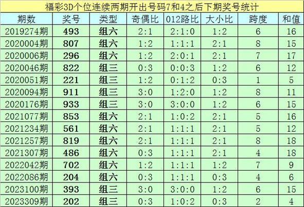 香港澳门 第60页