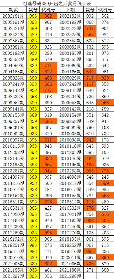 第1509页