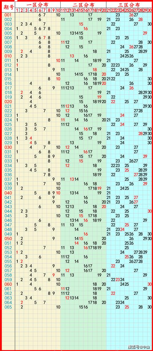 第1468页