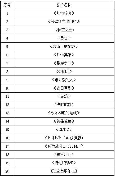 admin 第217页