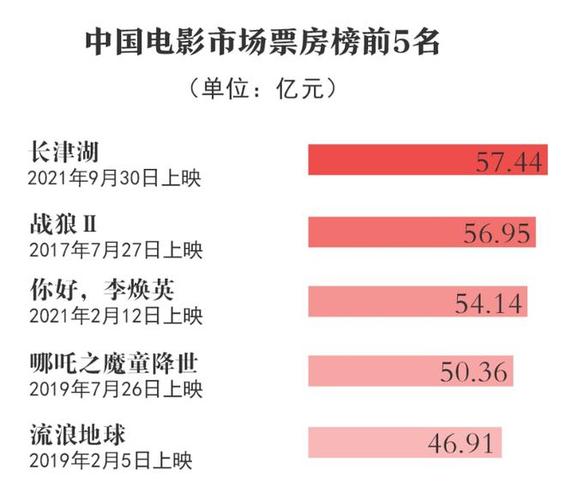 第1427页