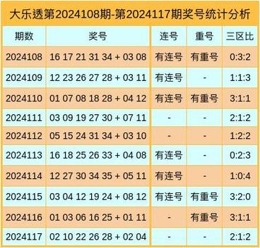 香港澳门 第35页