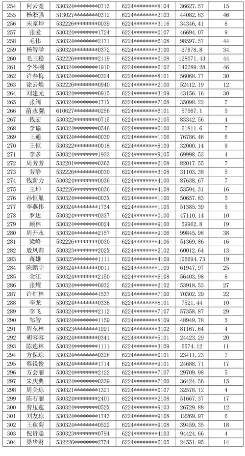 第1402页