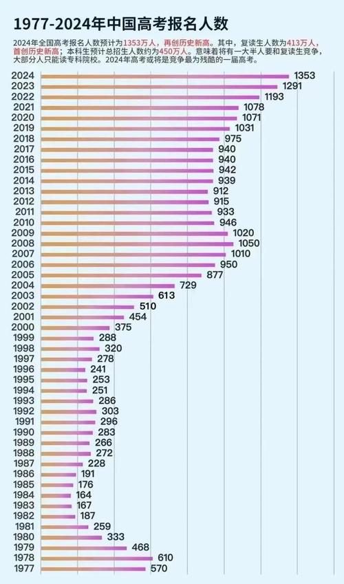 第1360页