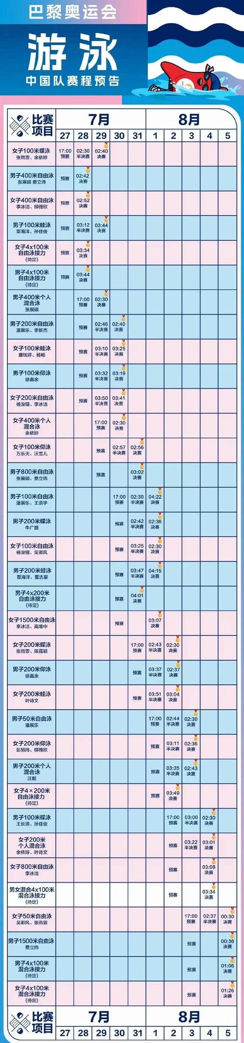 篮球赛比赛赛程安排表