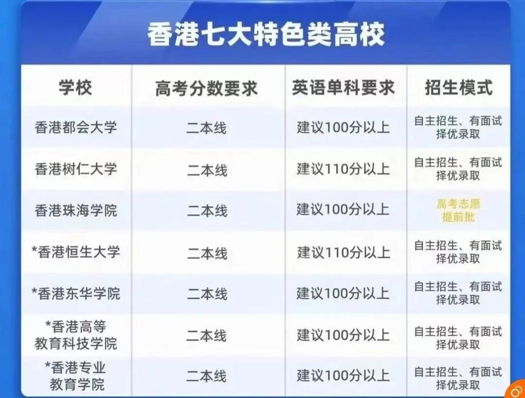 2024香港免费公开资料大全