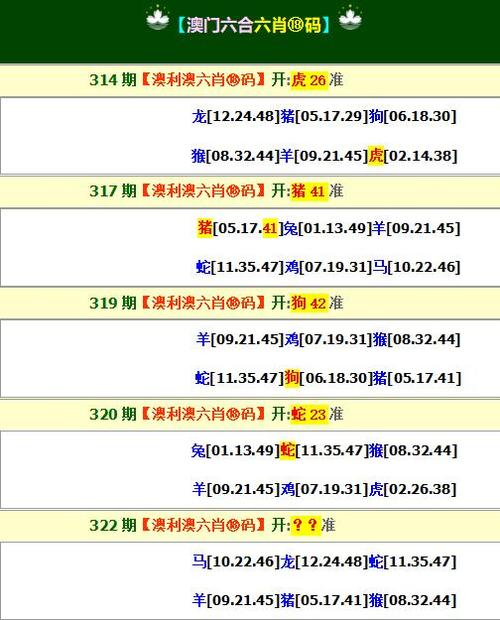 新澳门综合号码走势分析100期