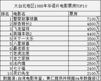 第203页