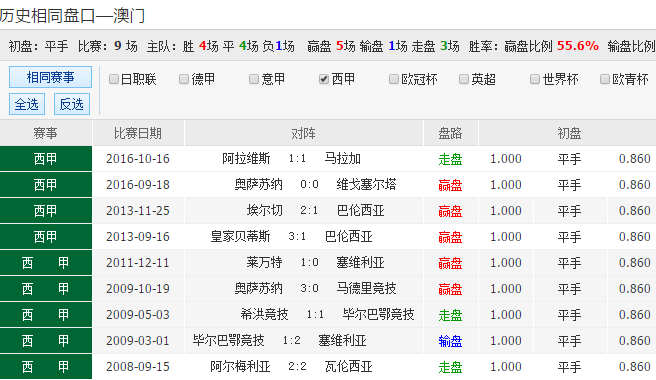 48049cσm查询澳彩历史开奖记录