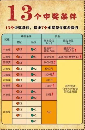 老澳最新开奖结果今天