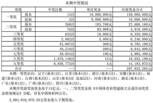 香港特马开马开奖结果7月27;香港特马开马开奖结果7月27日