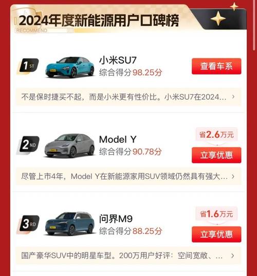 香港正版资料大全:小米汽车交付超25万