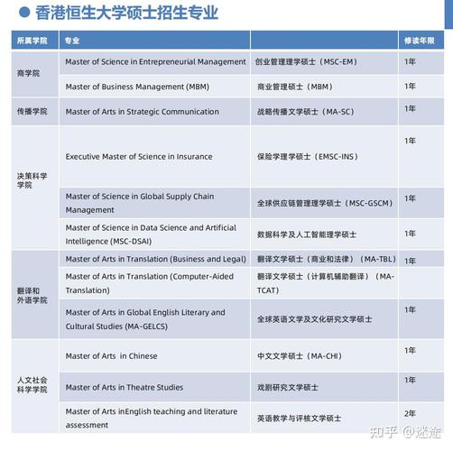2025年5月 第3页