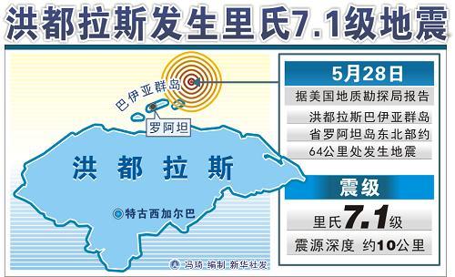 澳门管家婆100%精准香港和汶川3.3级地震与汶川3.4级地震