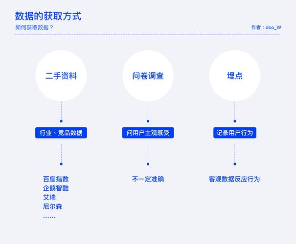 2025新澳正版今晚资料网站和千万建10个厕所被查与