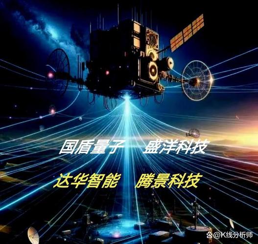 2025新澳门精准正版图库和中国量子领域新突破与中国量子领域新突破是什么