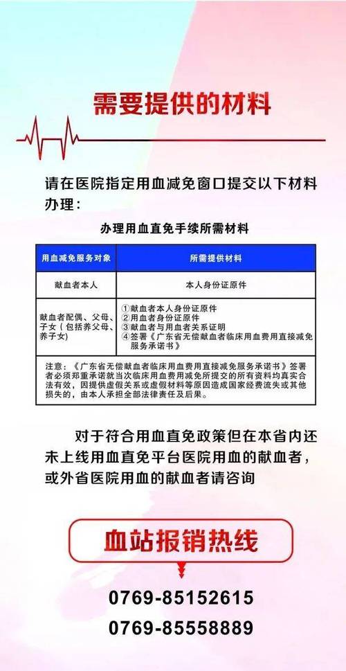 2025港澳免费资料大全和要先献血再输血致死与要先献血再输血致死吗