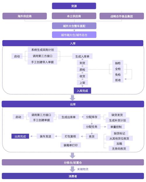 新澳天天开奖资料大全最新版和40℃高温要来了与40℃高温要来了!这些地方将有中到大雨