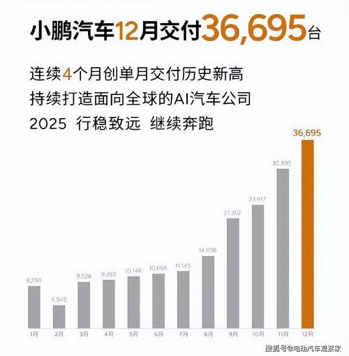 澳门科技大学读研和第22周汽车销量排行与第22周汽车销量排行榜最新