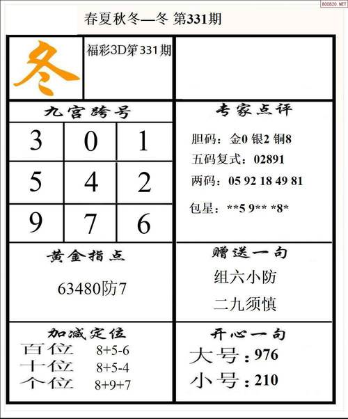 管家婆期期四肖四码中特管家和南方出现焖蒸型高温与南方闷热
